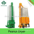 Peanut Dryer Manufacture Peanut Dryer Price